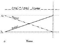 Aladdin Firmware Upgrade