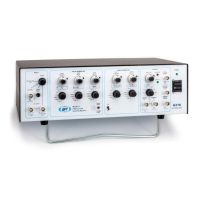 Single Channel Pulse Generator