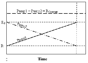 Aladdin Firmware Upgrade