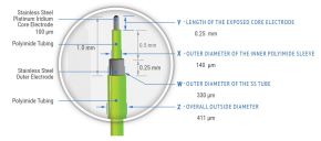Semi Micro Concentric Bipolar Electrodes with Extension, Rhodes Style Tip