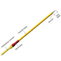 FAQs about Metal Microelectrodes