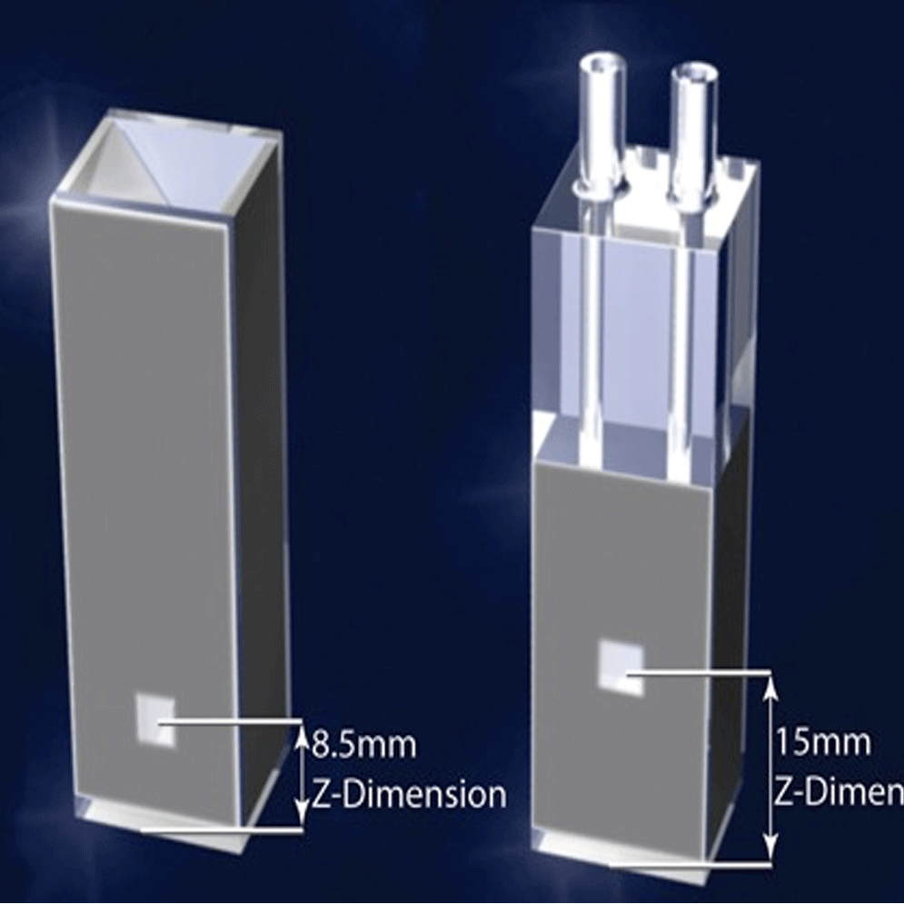Z-Dimensions Are Not Created Equal