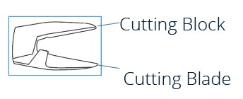 Tip of the 501990 has one cutting block and one cutting blade