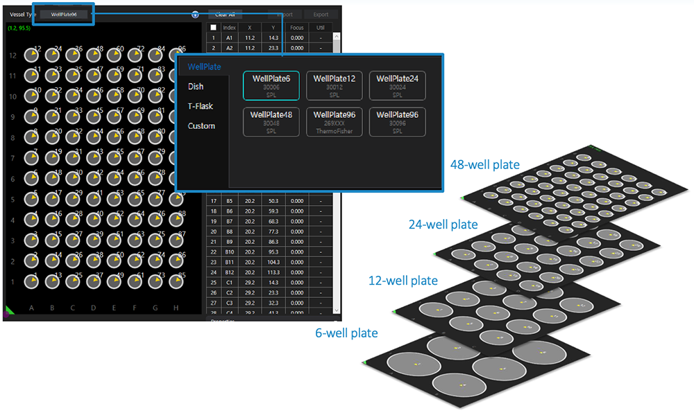 AUTOLCI -for different vessel types