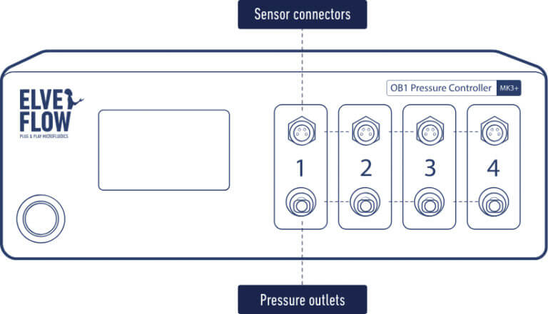 ELVEFLOW PRESSURE CONTROLLER