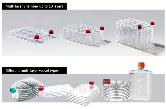 Different vessels can be used with the interchangeable vessel holders