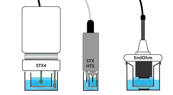 EVOM electrode comparison