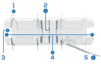 How to configure your nerve cuff electrode