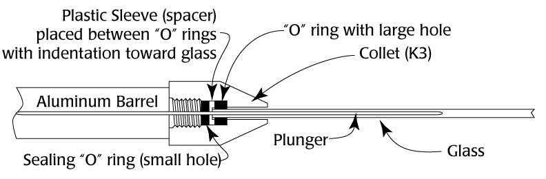 Nanoliter injector