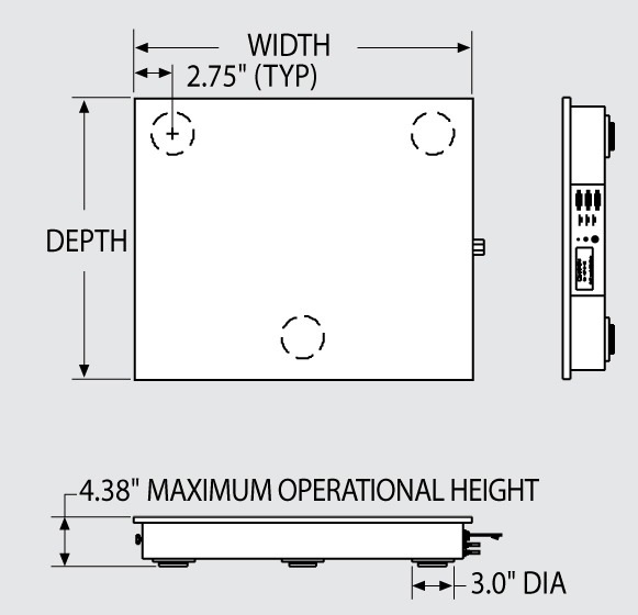 Platfom Specifications
