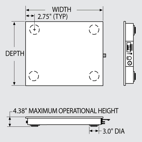 Platfom Specifications