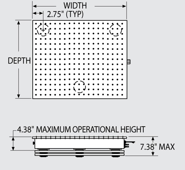 Platfom Specifications
