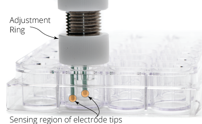 STX4 is stable providing precision readings