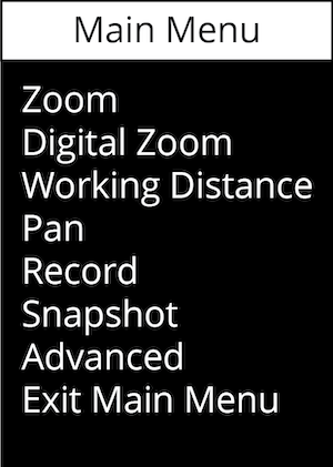  3D SpectaSCOPE&trade; 